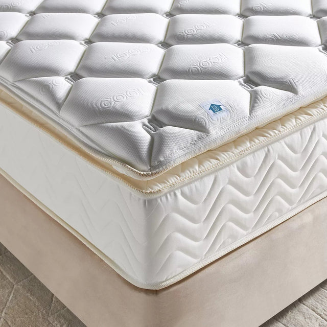 Matelas Simmons Super King - 200x200 cm - Homeclara